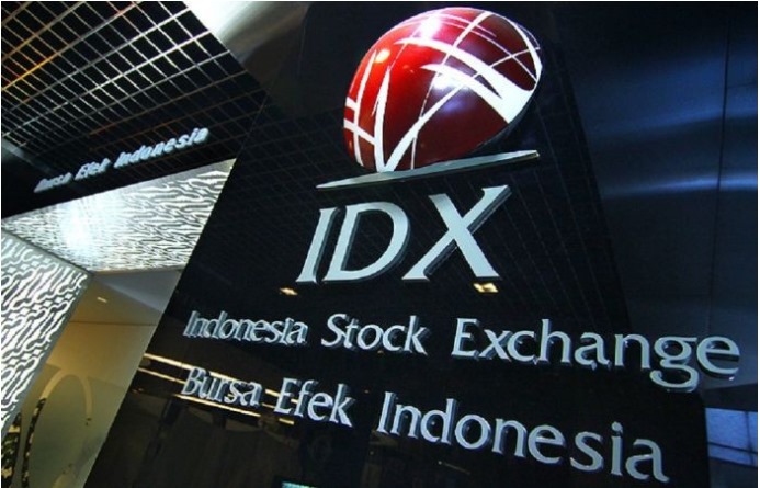 IHSG minggu ini 30/06/2025  Pergerakan indeks minggu ini masih di warnai oleh minimnya sentimen dan katalis