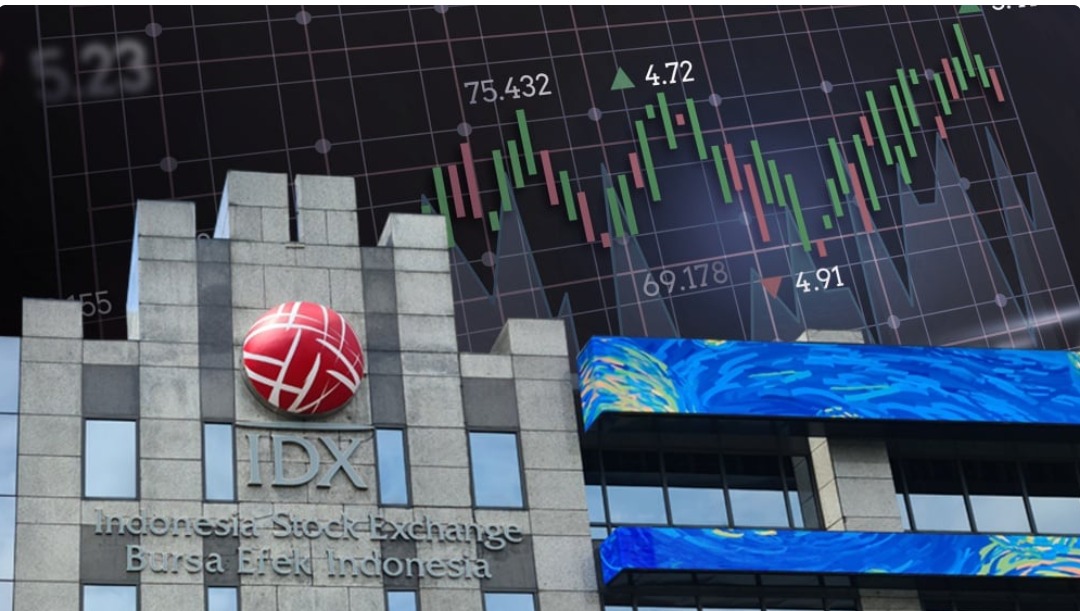 IHSG Pekan Ini Senin,22/09/2025