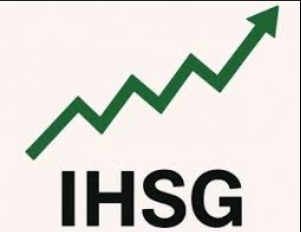 IHSG Pekan ini , senin 26/01/2026  Struktur trend dan moving average IHSG