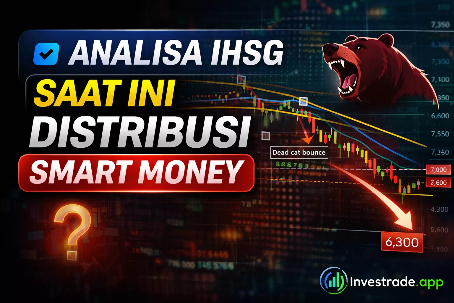 IHSG menuju support 6.740 - 6.745 di tengah perang dan pengumuman regulasi indo