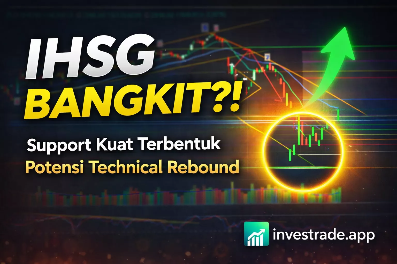 IHSG Pekan ini 13 april 2026  Setelah US dan IRAN sepakat gencatan senjata