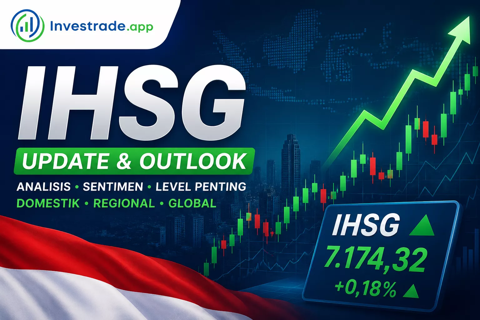 IHSG rawan koreksi lanjutan namun peluang terbatas masih cukup menarik