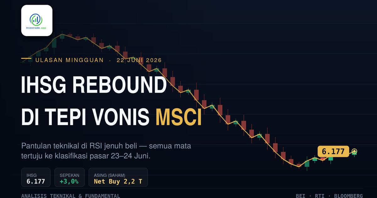 IHSG selama sebulan turun 2.24% dan turun 10.57% secara tahunan